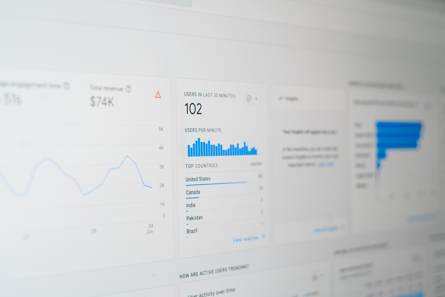 O Guia Definitivo Para Marketing Digital de Sucesso